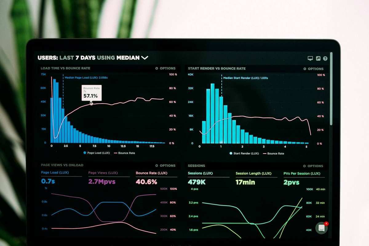 AI in Microsoft Dynamics 365 Business Central — Novasoft AI specialists at work