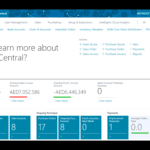 BUSINESS CENTRAL Dashboard
