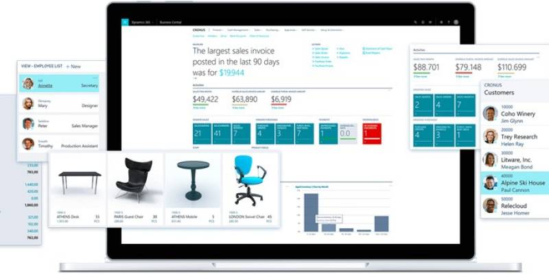 Bakery Production made easy